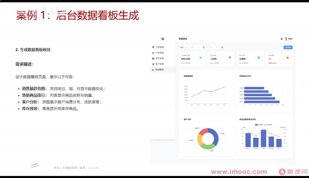 Data dashboard page