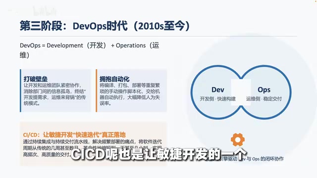 True implementation of rapid iteration