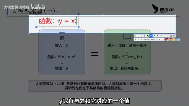 大模型本质是什么?用函数视角一文讲透核心原理