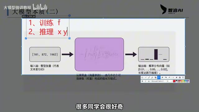 就是说我们求出了这个函数