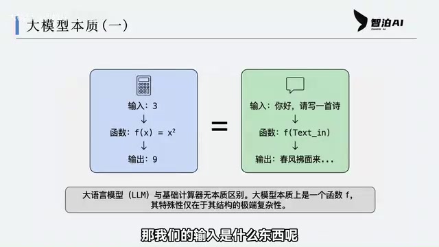 输入就是你好