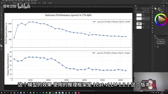 V100显卡选购对决:4×16G PCIe与2×32G SXM哪个更值?