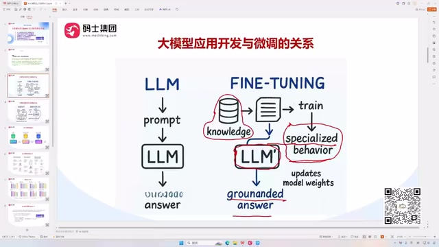 大模型的输入输出机制