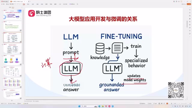 大模型背后的数值计算