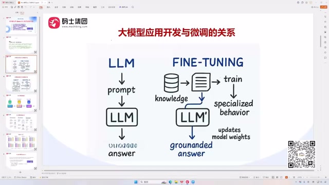 基于已有开源模型进行微调