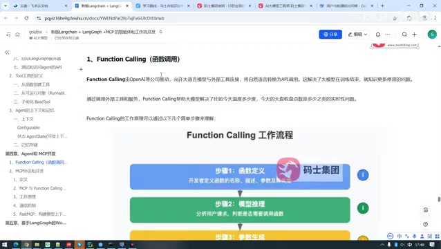 Function Calling tool execution diagram