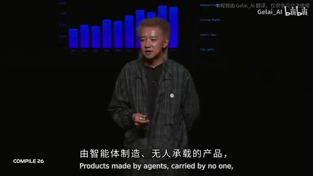 Cursor Designer: Why Software Must Retain Its Human Touch in the Age of AI Acceleration