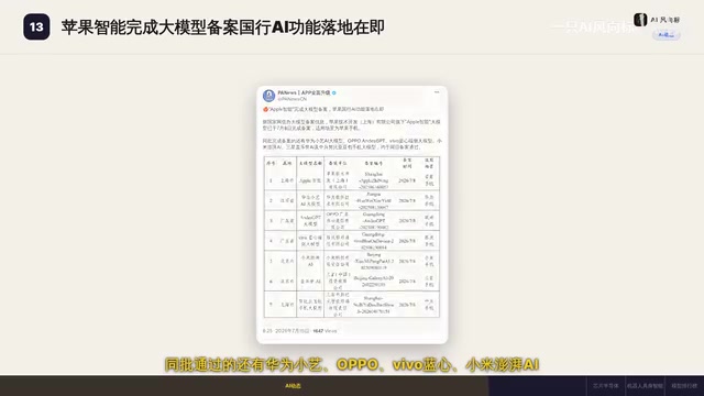 OPPO, vivo and other on-device models complete centralized registration