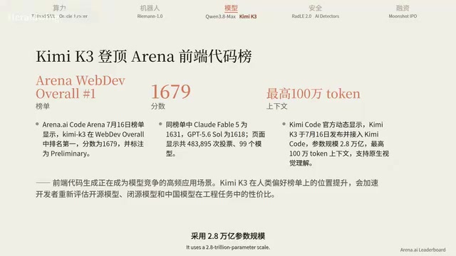 最高支持100万Token上下文和原生视觉理解
