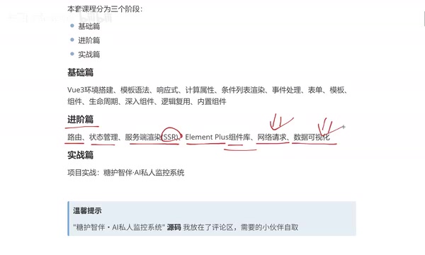 Vue3零基础实战:从入门到AI健康监控系统开发