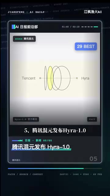 Tencent's HRAP explores the path of recursive improvement in AI-assisted AI research