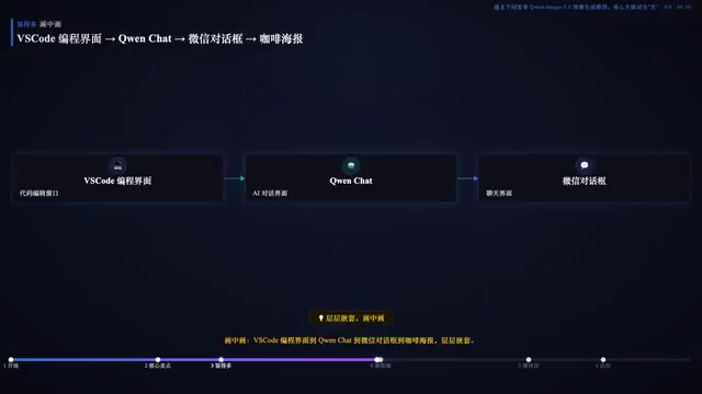像素级小字清晰渲染