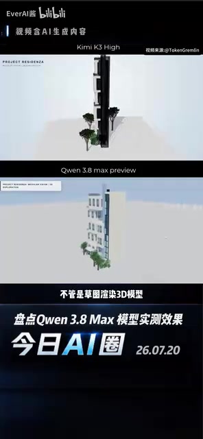 Qwen3 Max Benchmarked, Seed Audio 1.0, and Matrix-3.5: A Deep Dive into Three Major Chinese AI Releases