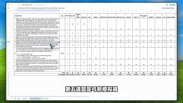 SVG测试对比
