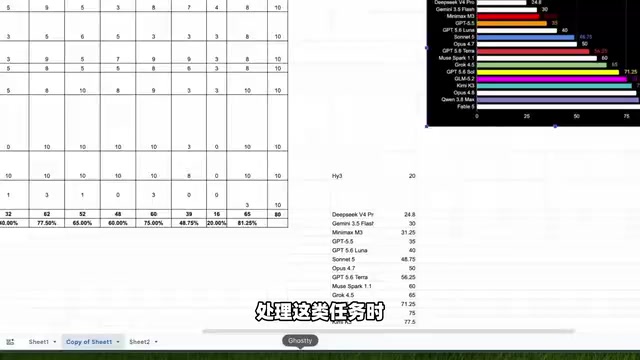 Cloud Code实际使用体验