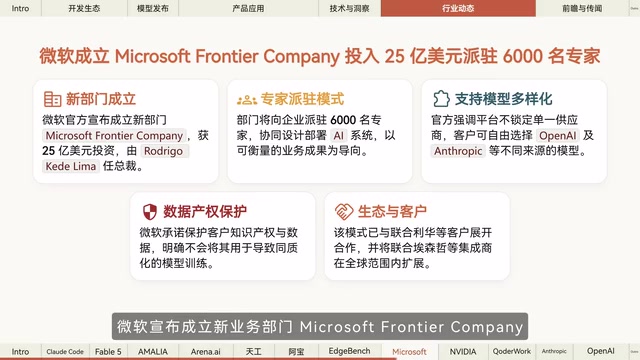 该部门获25亿美元投资，将向企业客户派驻6000名专家