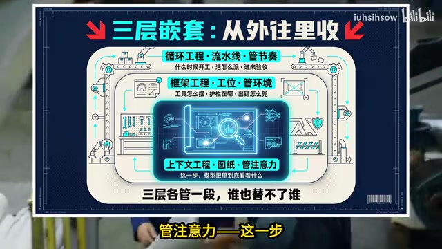他眼睛里到底看着什么