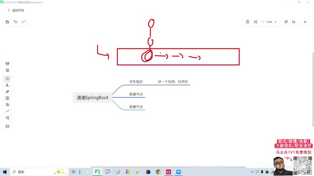 零基础快速上手SpringBoot:从Java项目到企业应用实战