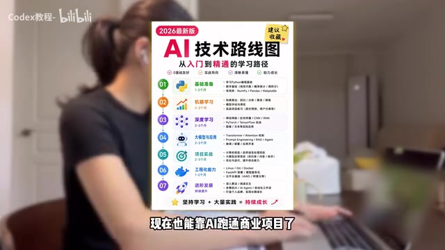 用Codex副业接单月入2万?理性拆解AI编程变现真相