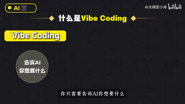那么它就会边写边运行