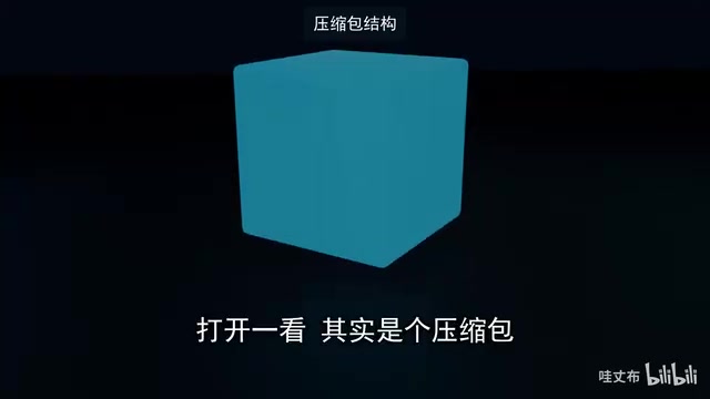 解压出来是Word文档
