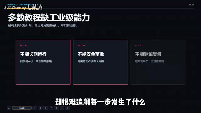 企业级长周期Agent工程化实战:从Demo到商用落地全指南