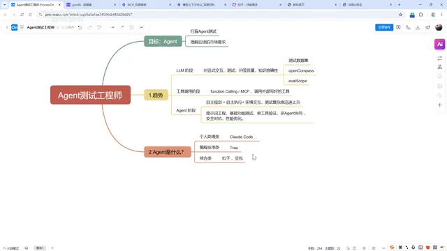 Agent测试全解析:五大核心维度与自动化实战指南