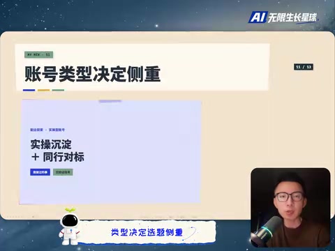 我是偏副业探索时钞型博主