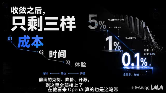 但他会被另一个人打败