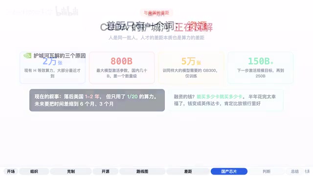 关于国产芯片的判断