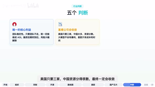 大模型公司不会有暴利