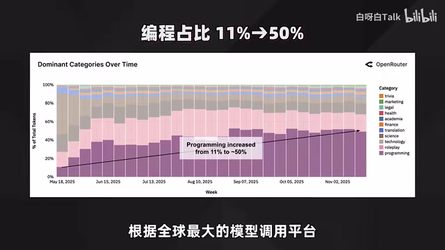 中国开源AI模型为何越打越强?三条逆袭路径深度拆解