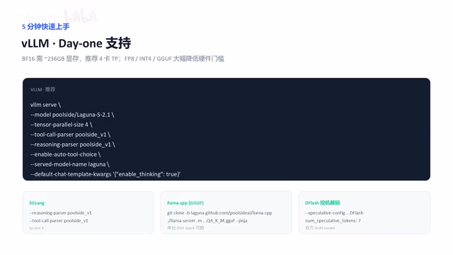 GGUF量化版本可以在桌面工作站上跑