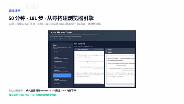 并独立证明了Erdos第397号问题