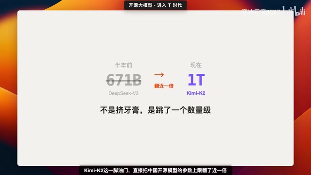 The T-Parameter Era of Open-Source LLMs: Four Chinese AI Companies Break the Trillion-Parameter Barrier