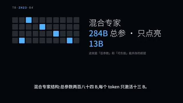 Redis之父如何将2840亿参数DeepSeek塞进普通笔记本