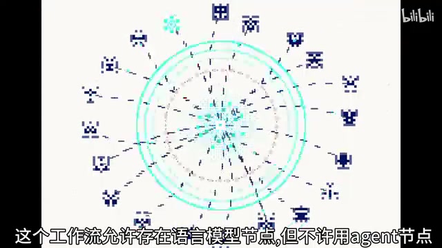 若存在一个skill可将业余skill完美转化为工作流