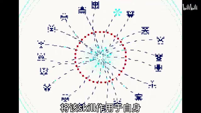则可能将一切skill完美转化为工作流的工作流