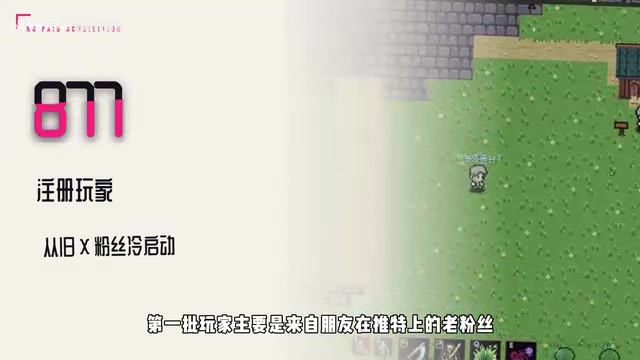 没有花钱买量