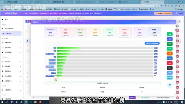 然后它的新能源的排行榜