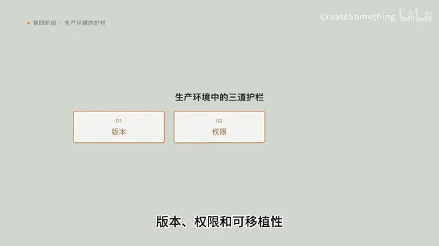 版本护栏：每一次记忆修改都应可追溯