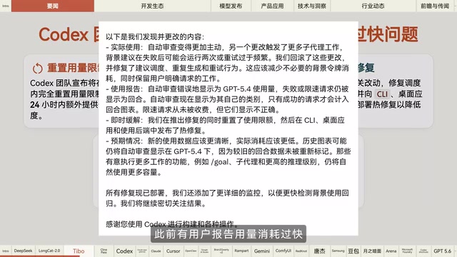 DeepSeek V4即将上线,美团开源1.6万亿参数LongCat 2.0