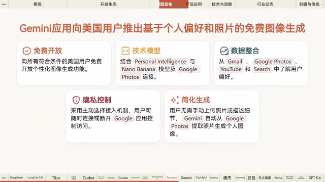 Google Gemini向美国用户免费开放