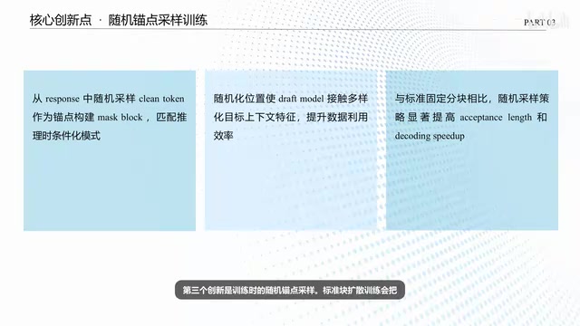 目标特征作为持久化上下文注入每一层