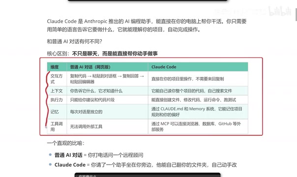 Claude Code完全指南:AI编程助手与普通对话AI有何不同?