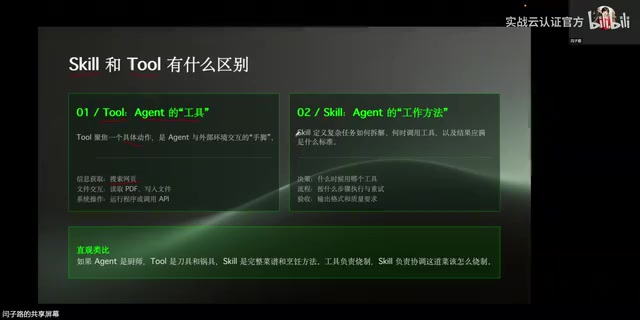 AI Agent执行流程拆解:Tool与Skill协作机制详解