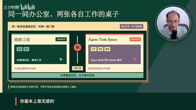 然后你继续用你的标签页