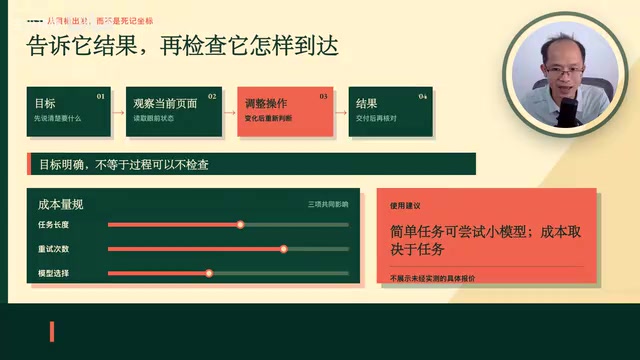像你可以把整个任务从头到尾让AI去操作
