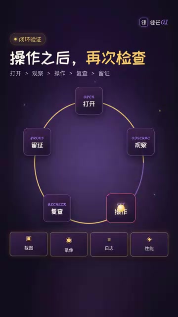 这套思路不止盯一个手机系统