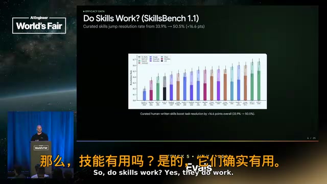 别再裸奔:为AI智能体技能编写评估的完整实践指南